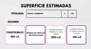 Lote en Venta en Martinez de 400 mts - Apto Duplex